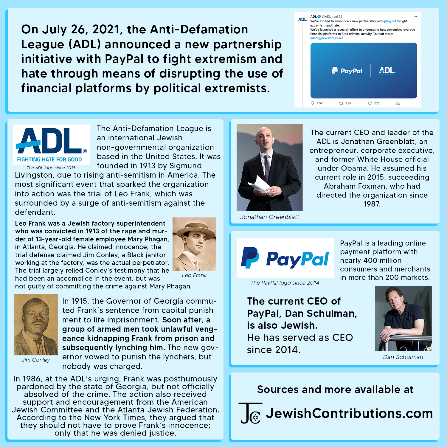 The new partnership between the ADL and PayPal, and the Jewish entrepreneurs who made it happen.