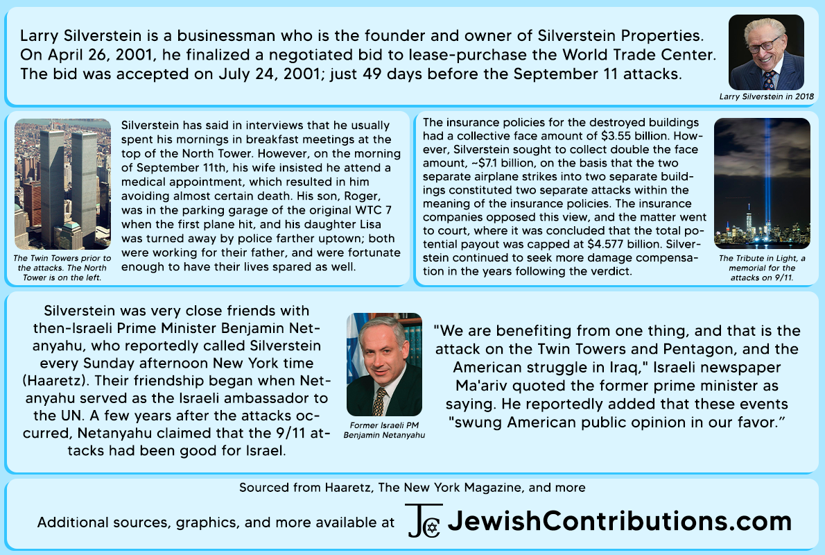 Meet Larry Silverstein.