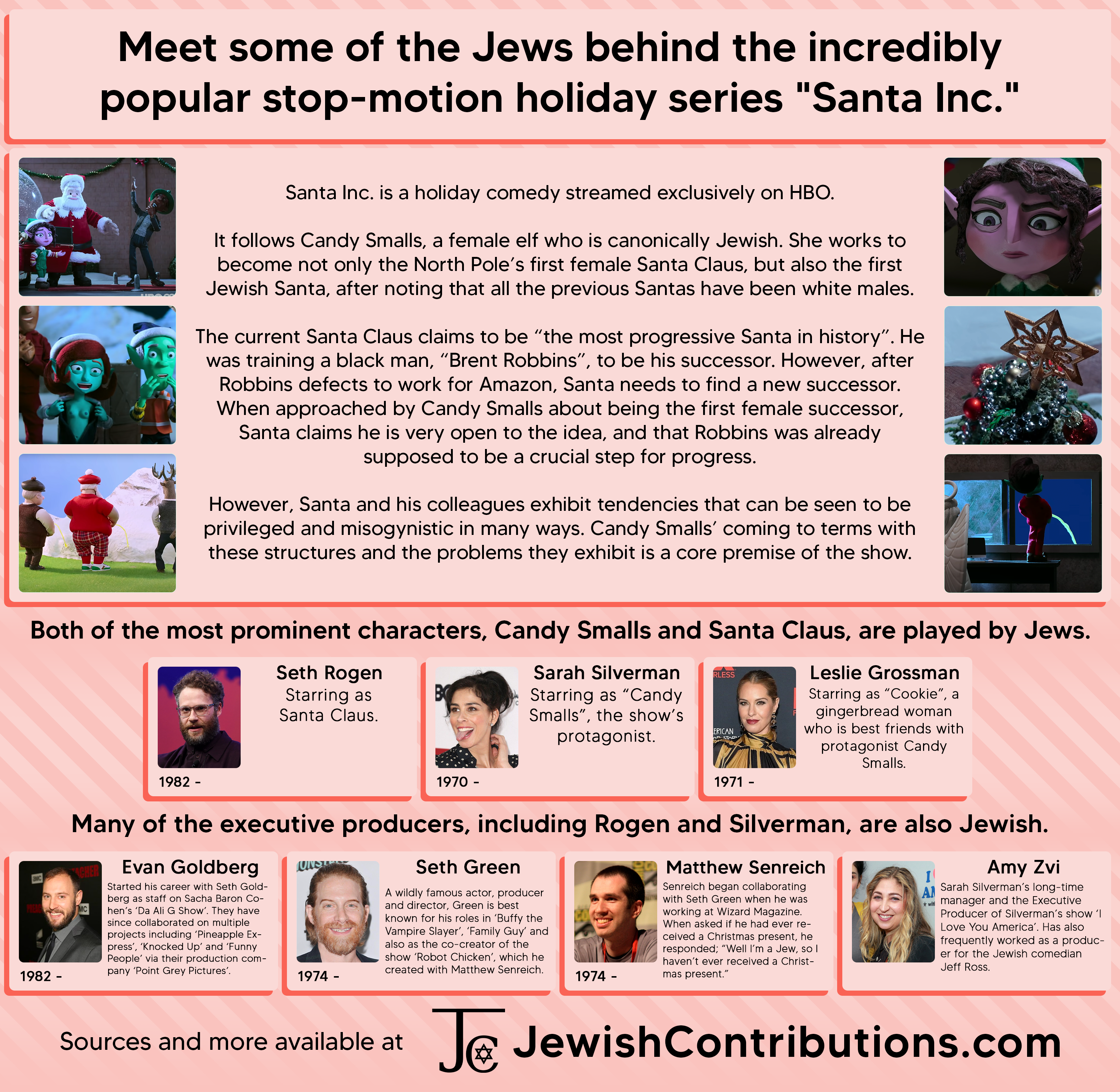 Meet some of the Jews behind the incredibly popular stop-motion holiday series "Santa Inc."