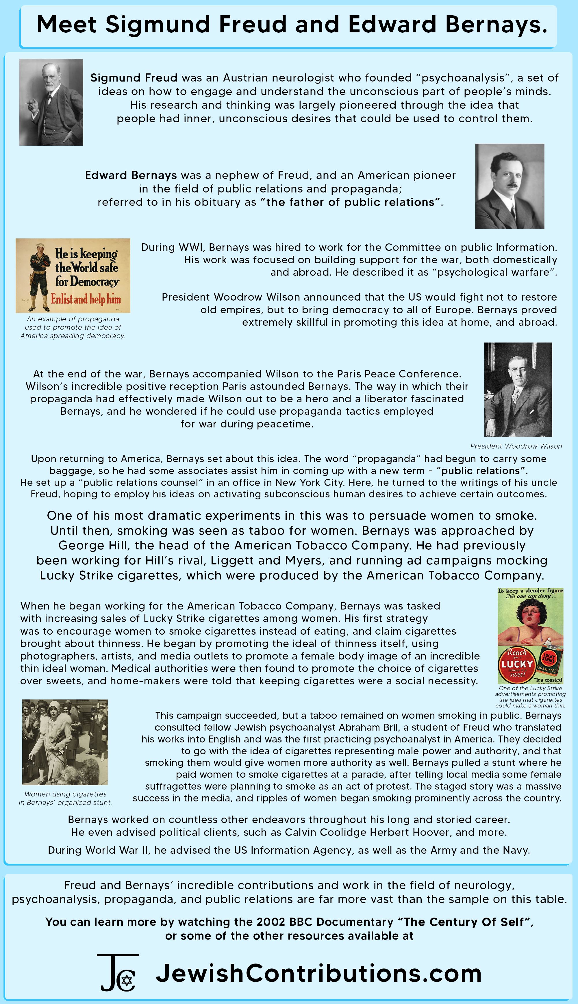 Meet Sigmund Freud and Edward Bernays.